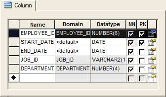 The Column Category editor has more controls to let you enter commonly used properties of Columns.