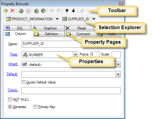 This screenshot illustrates the elements of the Property Browser - the Toolbar, Path Navigator, Property Pages/Tabs, and Properties.