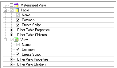 Example of display option settings to show only the  Table Comment and Create Script