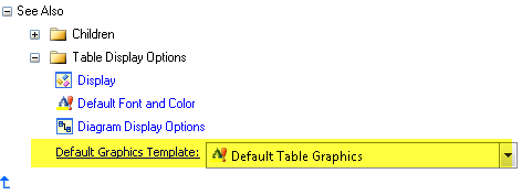 The Default Graphics control on the Table page of the Property Browser.