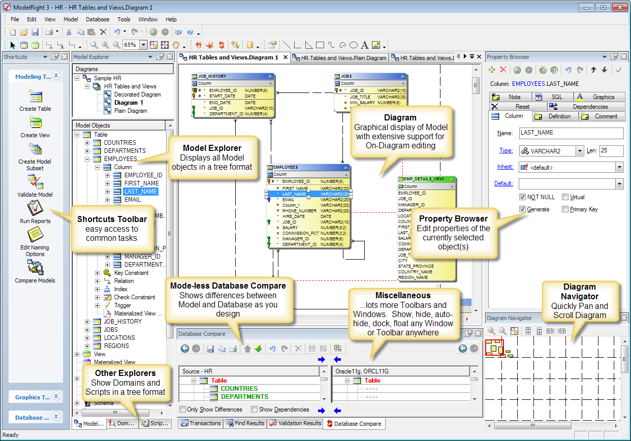 Generate Schema Diagram From Sql Server Database Database Di